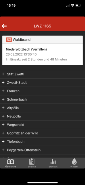 Foto: FF Zwettl-Stadt