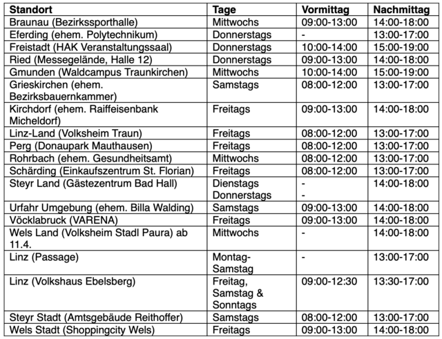 Die öffentlichen Impf-Standorte und Öffnungszeiten ab Montag, 4. April.