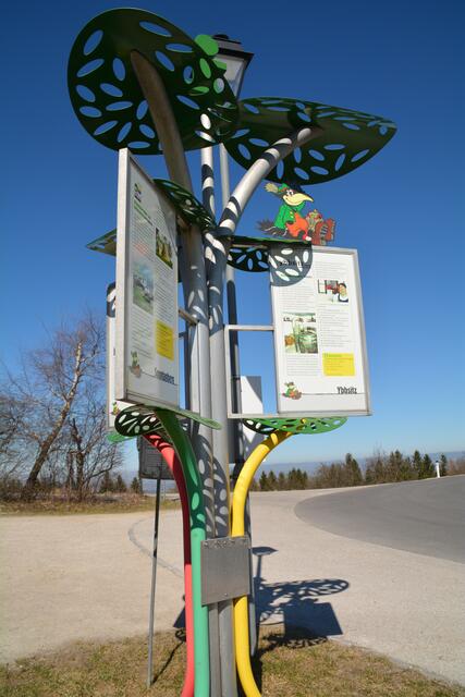 Die Schilder beim Panoramastüberl geben Auskunft über die Region.