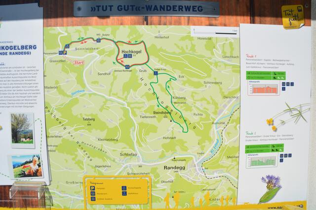 Die Schilder beim Panoramastüberl geben Auskunft über die Region.