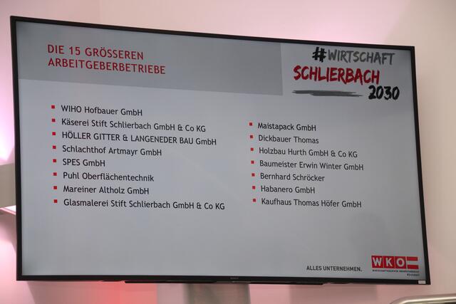 Foto: Staudinger