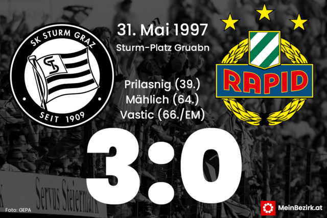 Im letzten Bundesligaspiel in der Gruabn bezwangen die Blackies Rapid mit 3:0. | Foto: GEPA