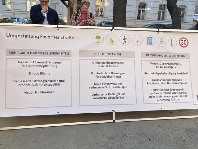 Der Bereich der Favoritenstraße zwischen Karolinenstraße und Paulanergasse wird neu gestaltet. Im Sommer soll begonnen werden.  | Foto: Salme Taha Ali Mohamed