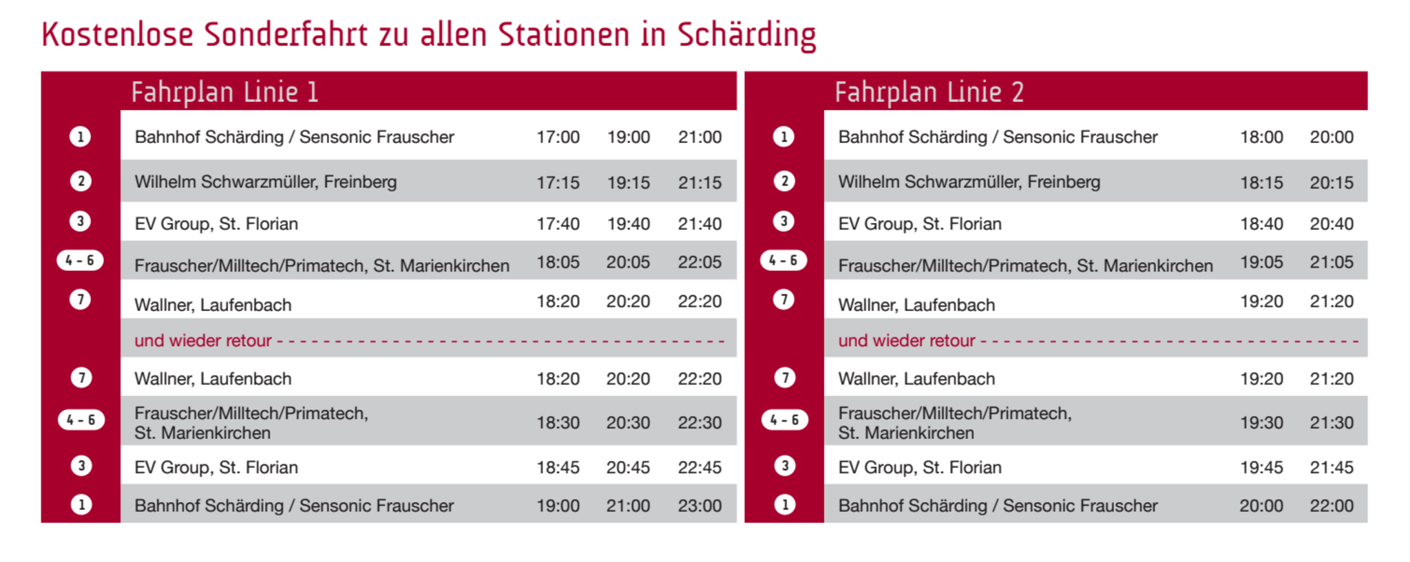 Lange Nacht Der Forschung Mit Dem Shuttle Von Station Zu Station lange-nacht-der-forschung-mit-dem-shuttle-von-station-zu-station