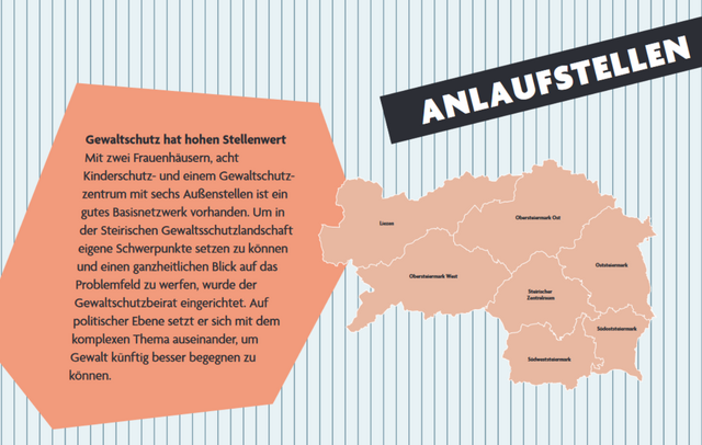 Der Gewaltschutz nimmt in der Steiermark einen hohen Stellenwert ein. Zögern Sie nicht: Es wird in allen Gemeinden kompetente Hilfe angeboten. | Foto: Waltraud Fischer