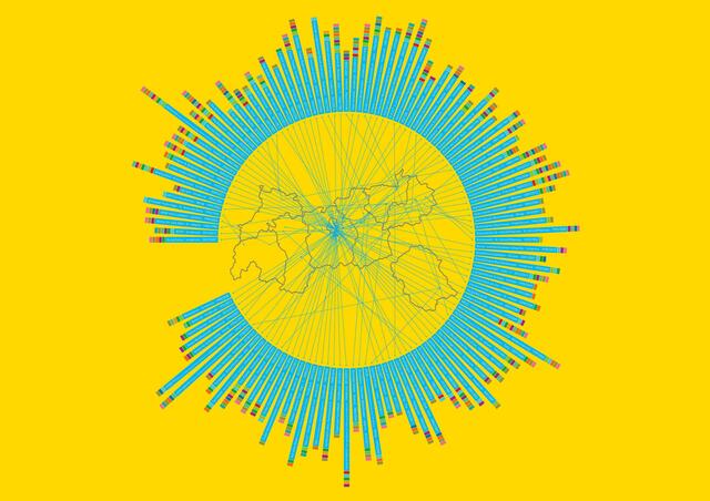 Netzwerk Plakat | Foto: Archiv TKI