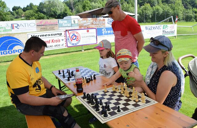 Foto: Josef Strohmeier