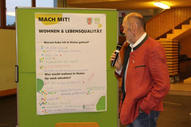 Foto: Katrin Löschnig