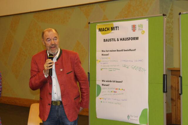 Foto: Katrin Löschnig