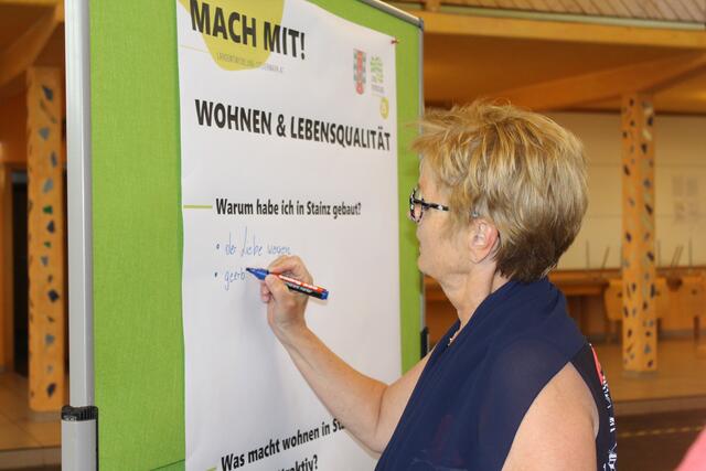 Foto: Katrin Löschnig