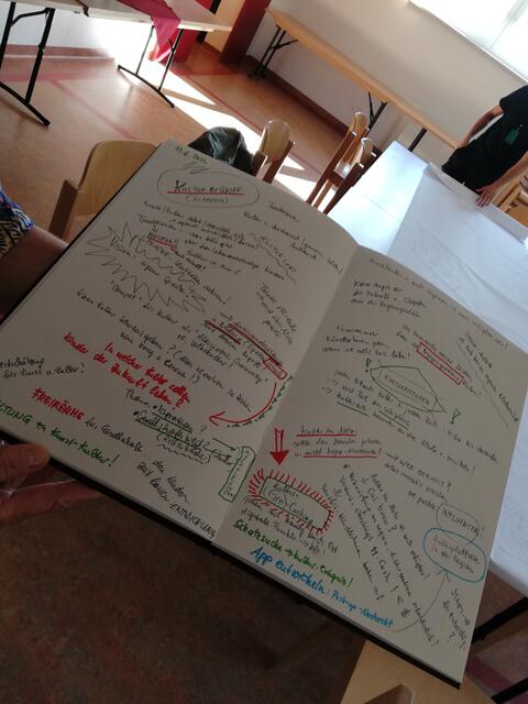 Album mit Kulturimpulsen | Foto: Veronika Frank