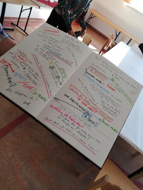 Foto: Veronika Frank