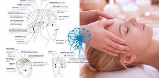 Eine einfache, aber doch kraftvolle Möglichkeit,
welche zu einem freieren und leichterem Gefühl verhilft.
Die BARS sind 32 Schlüsselpunkte am Kopf,
die sanft gehalten werden.
Sie sind wie die Festplatte deines PC´s.
Die nicht verwendeten aber gespeicherten Daten werden gelöscht,
um wieder mehr Platz für neue Möglichkeiten zu schaffen.
Sie erzeugen eine ganz tiefe Entspannung und der normale Gedankenstress wird reduziert.