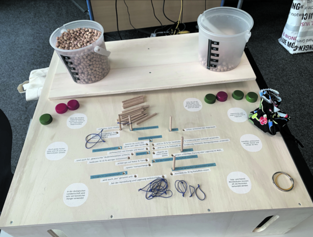 Die interaktive Wanderausstellung „Klimaladen – was hat mein Konsum mit dem Klima zu tun?“ tourt durch die Schulen im EUREGIO-Raum. | Foto: EUREGIO