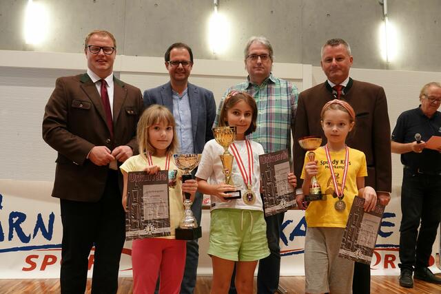 Foto: Kotenko