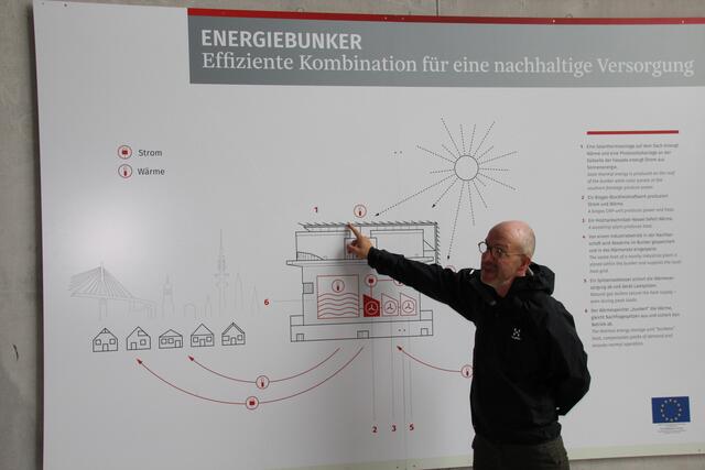 Foto: Staudinger