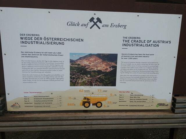 Foto: KICH Esternberg