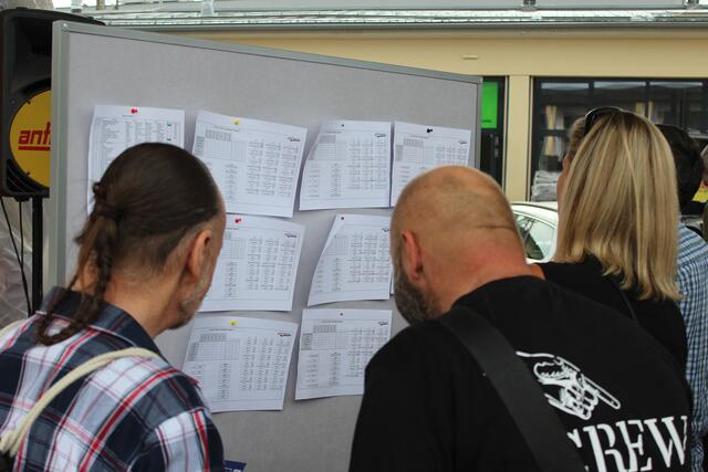 Foto: MeinBezirk