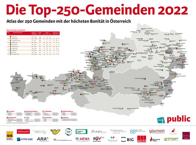 Foto: KDZ – Zentrum für Verwaltungsforschung