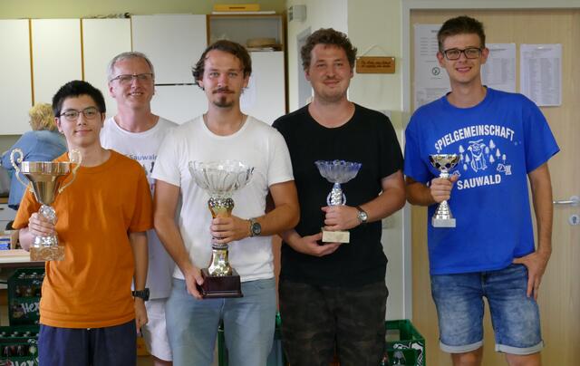 Die Sieger des Turniers mit Bezirksmeister Michel Tischler (r.). | Foto: Schachklub Taufkirchen