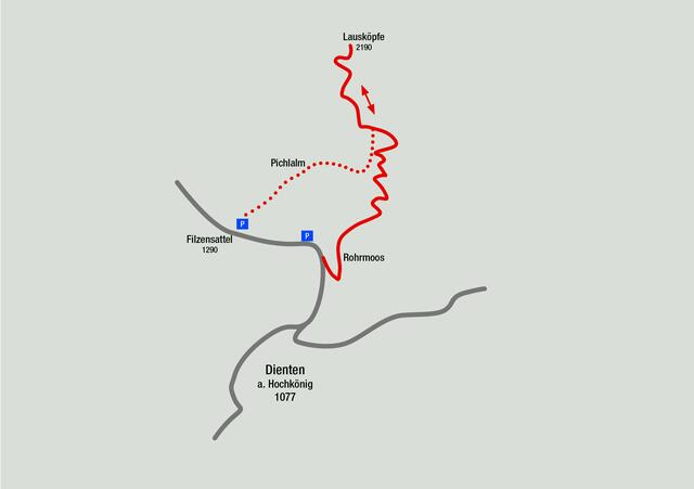 Foto: Thomas Neuhold