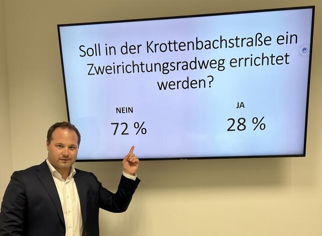 Der Döblinger Bezirkschef Daniel Resch (ÖVP) präsentierte im März 2022 noch die Befragungsergebnisse zum Radweg. Er sah viele aus der Bevölkerung auf seiner Seite. | Foto: BV19