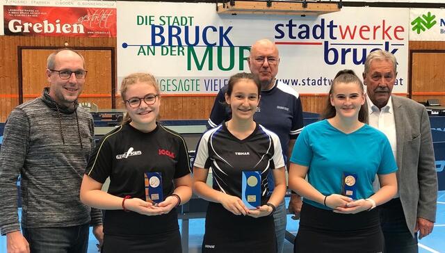Siegerehrung der Mädchen in der Gruppe 4. | Foto: Geineder