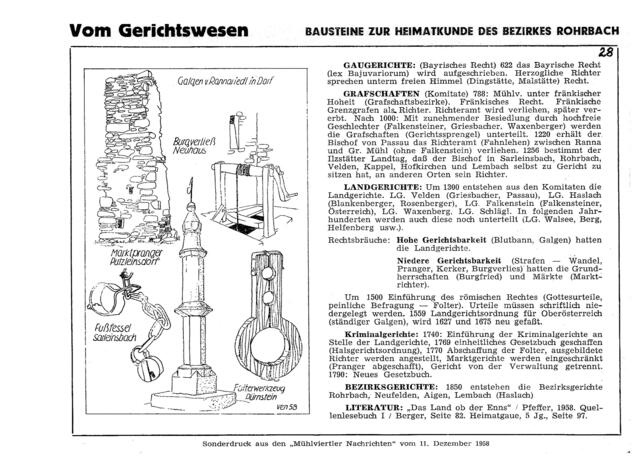 Foto: Foto: Topothek/Mühlviertler Nachrichten