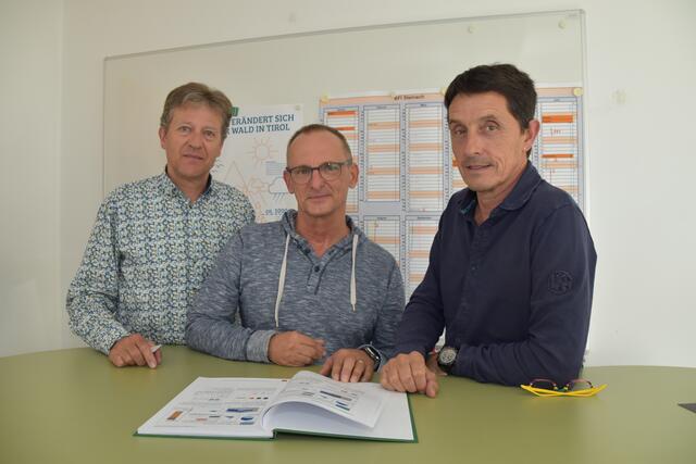 Foto: Kainz