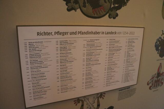 Foto: Othmar Kolp