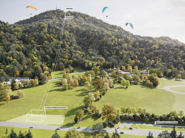 Die „Gaisberg-Bahn Ansicht“.  | Foto: BWM Architekten