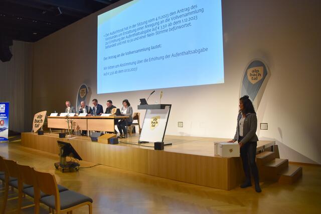 Abgestimmt wurde schriftlich und nach Stimmgruppen.  | Foto: Barbara Fluckinger