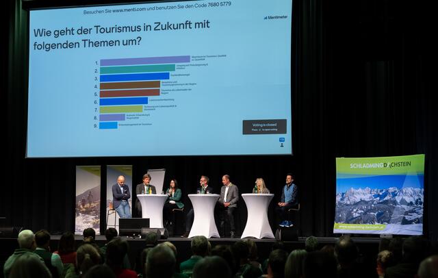 Nach den Vorträgen folgte eine Podiumsdiskussion – sie bildete den Abschluss der Veranstaltung. | Foto: Martin Huber