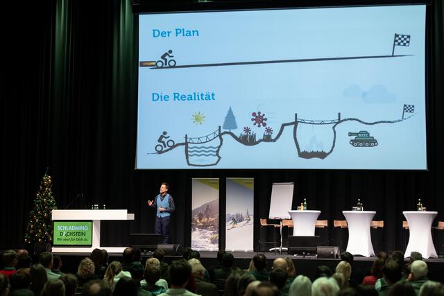 Spannende Vorträge und eine Podiumsdiskussion mit renommierten Experten gab es beim siebenten Tourismus-Dialog in Schladming zu hören. | Foto: Martin Huber