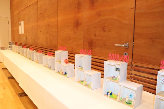 Die Schuhschachtelstatistik zeigte das Anwachsen der Kinderbetreuung. | Foto: Othmar Kolp