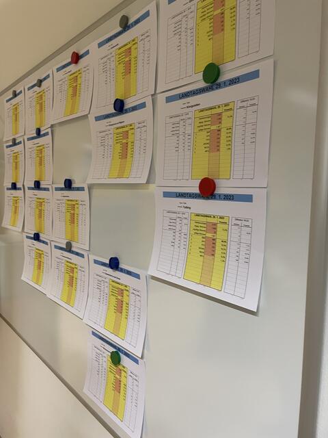 Foto: Victoria Edlinger