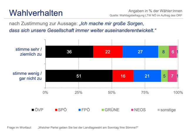 Foto: Quelle: SORA