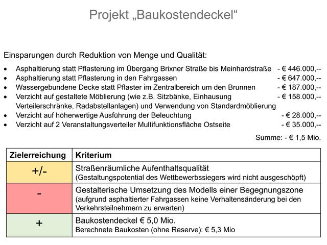 Foto: Stadt Innsbruck