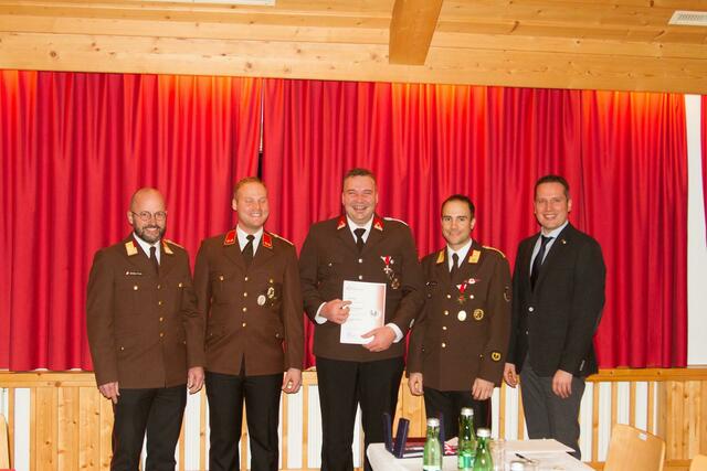 Foto: Manuel Felbermayr