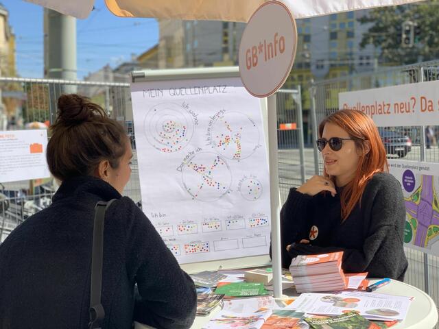 Rund 300 Gespräche führte das Team der Gebietsbetreuung rund um Christina Schneider und Stefan Hartmann. | Foto: gb*