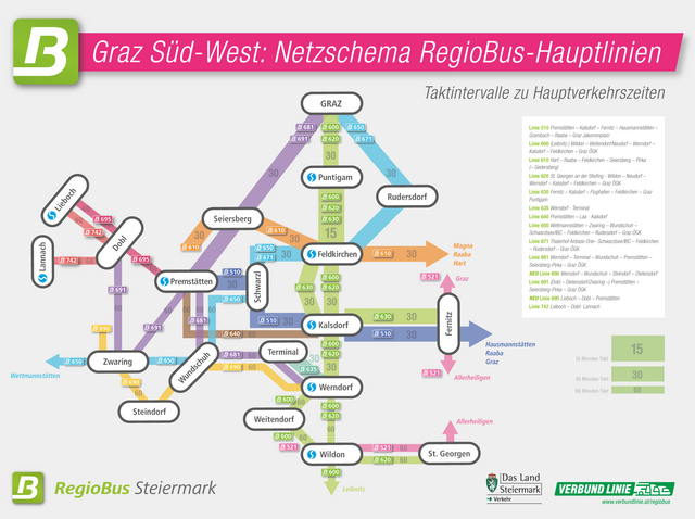 Netzplätze ab 9. Juli Graz Graz-Süd-West | Foto: Land Steiermark