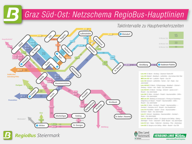 Netzplätze ab 9. Juli Graz Graz-Süd-Ost | Foto: Land Steiermark