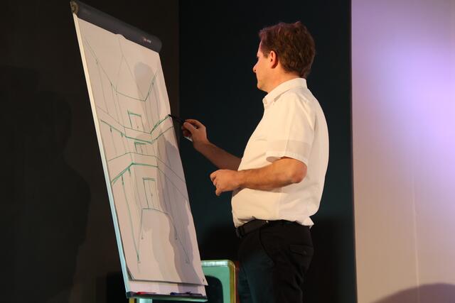 Foto: Wolfgang Schweighofer