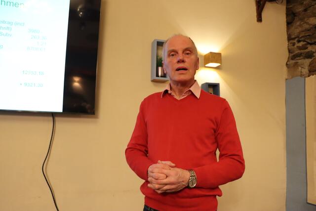 Foto: Othmar Kolp