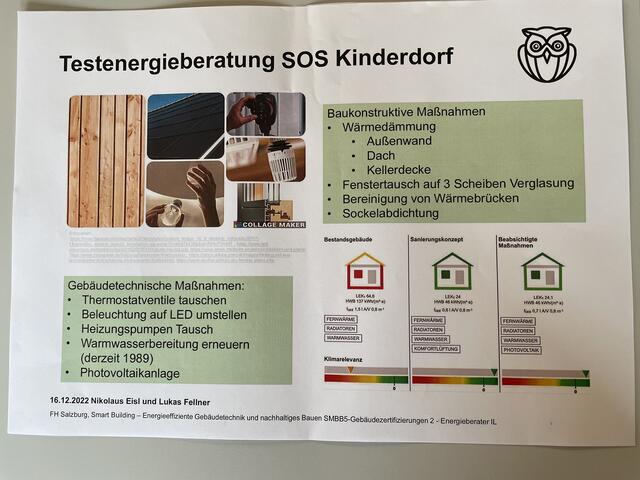 Kurz und knapp: Die Ergebnisse der SOS-Kinderdorf Analyse | Foto: Philip Steiner