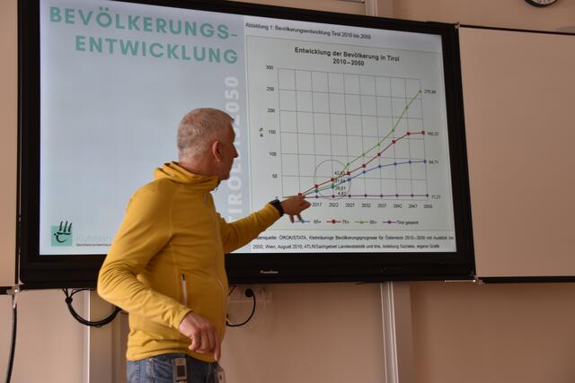 "Wir haben vor fünf bis sechs Jahren noch 100 Bewerber für 25 Kursplätze gehabt und heute haben wir Klassen mit sieben Leuten", erklärt Richard Kapfinger-Putz.  | Foto: Barbara Fluckinger