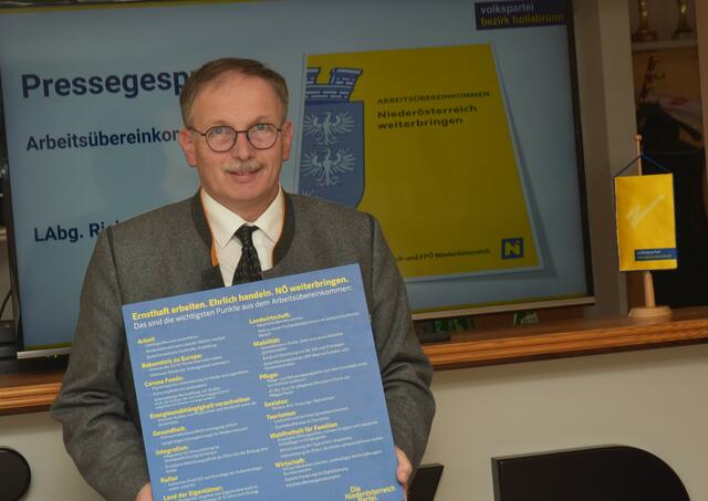 Nein, wir sind nicht verantwortlich für die Handlungen der FPÖ - sagt Landtagsabgeordneter Richard Hogl. | Foto: ÖVP HL