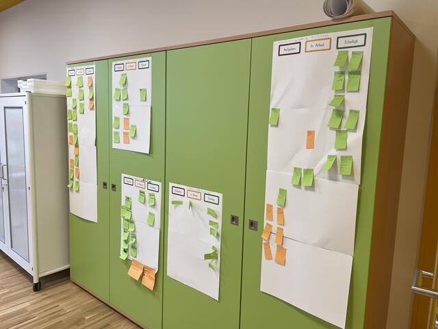 Von der Aufgabe zum Ziel: Hier sieht man auf einen Blick, welche Aufgaben anstehen, in Bearbeitung sind oder bereits erledigt sind. | Foto: Alexander Paulus