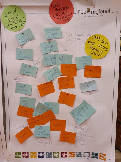 Foto: Copyright NÖ Regional Heidemarie Brandstetter, Stadtgemeinde Ternitz Jeannine Schmid