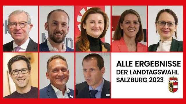 Die Ergebnisse  | Foto: RegionalMedien Salzburg (6), Neumayr (1), Alois Endl (1)